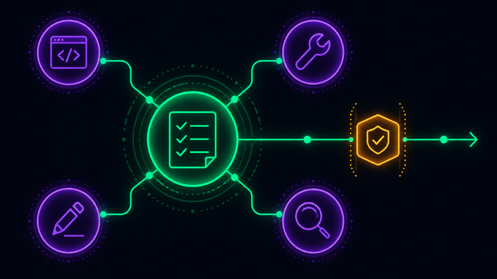 A central hub node coordinating smaller AI agent nodes through an approval gate, representing an agentic operating system.