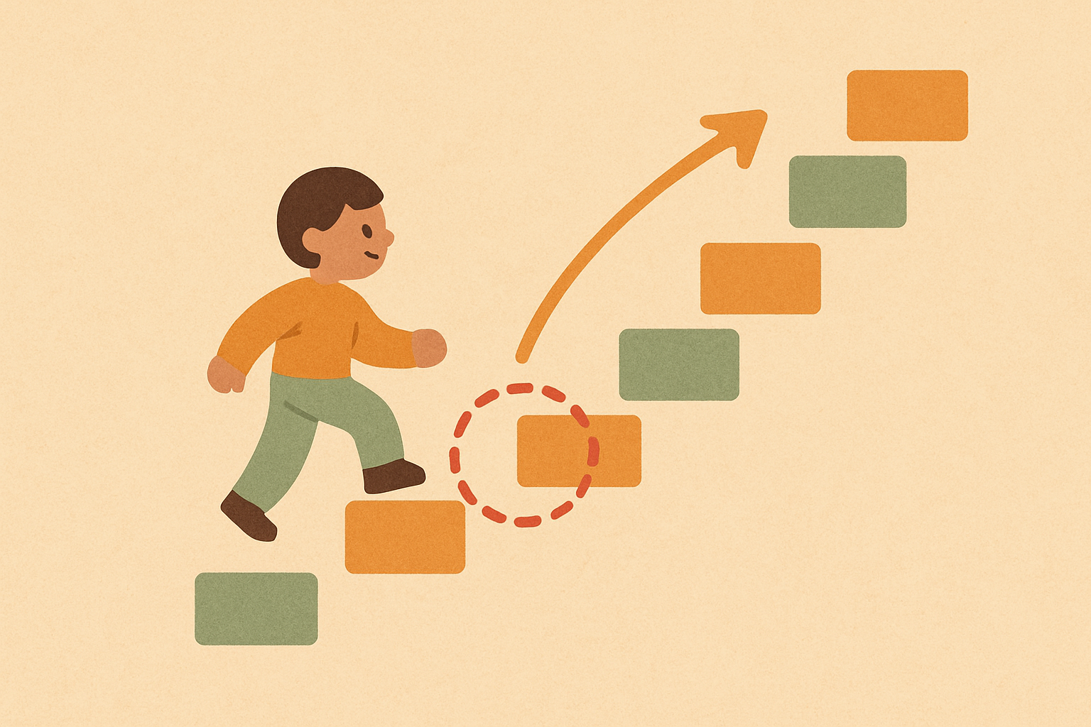A forgiving habit path with no penalty for a missed day, representing a gentle Habitica alternative.