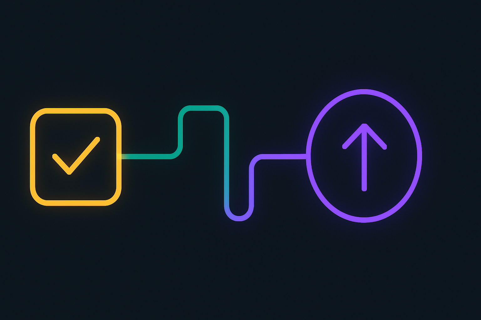An automation pipeline pausing at an amber approval gate before publishing, representing automation approval gates and dry-run rules.