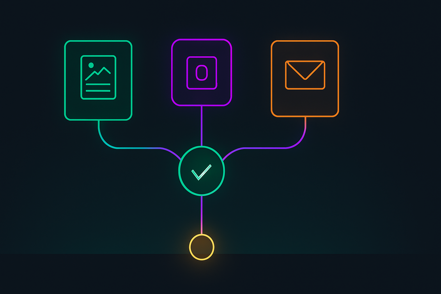 One approved idea branching into blog, social, and newsletter drafts, representing a content automation pipeline.