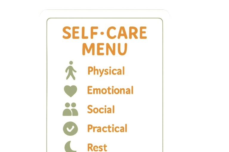 A self-care menu card split into sections with small icons for physical, emotional, social, practical, and rest self-care ideas