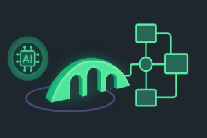 Guarded bridge connecting Codex to an n8n workflow network