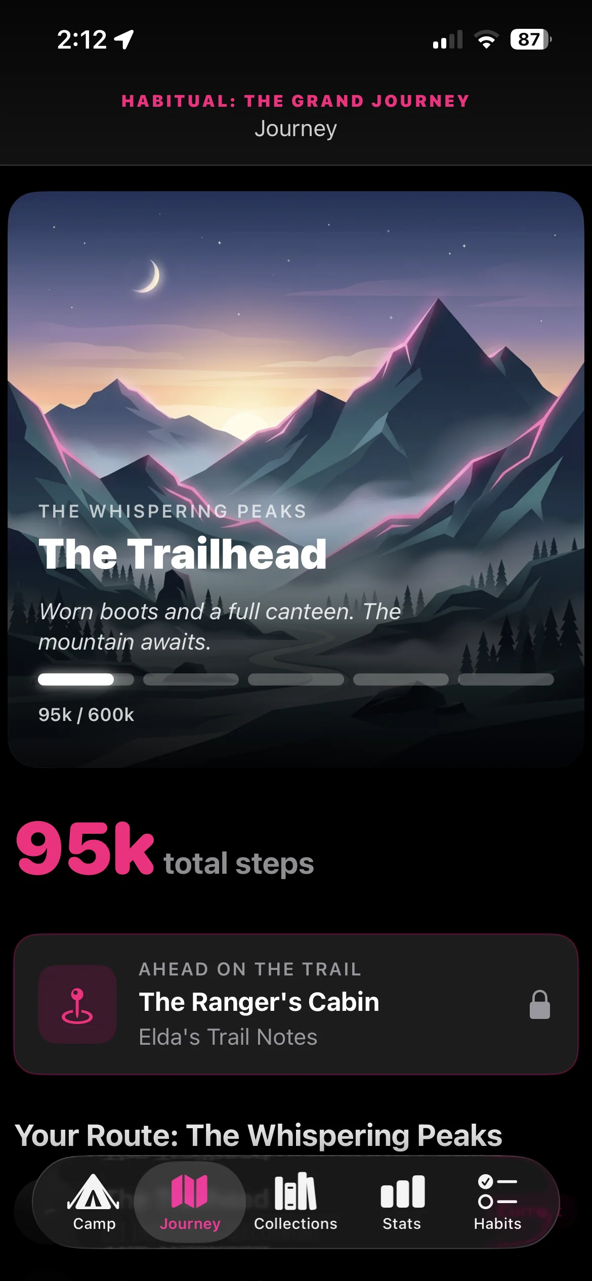 Detail from Habitual’s Journey screen showing The Trailhead landscape and progress